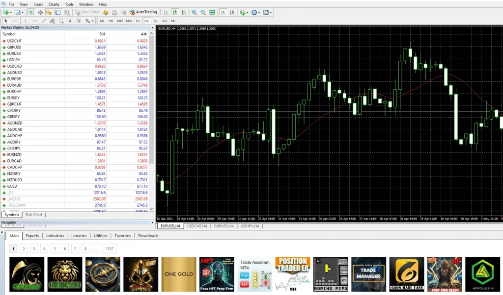 Exness MetaTrader 4 (MT4)