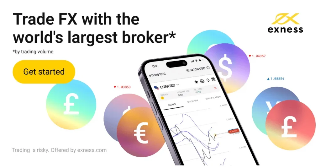 Banner forex exness